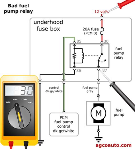 testing for voltage drop fuel pump|dmm voltage drop test.